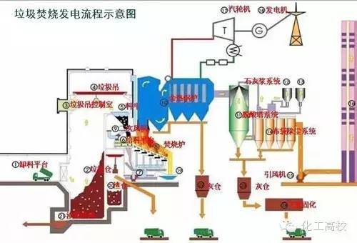 中国电站锅炉行业前景预测及投资环境分析报告2024-2030年(图1)