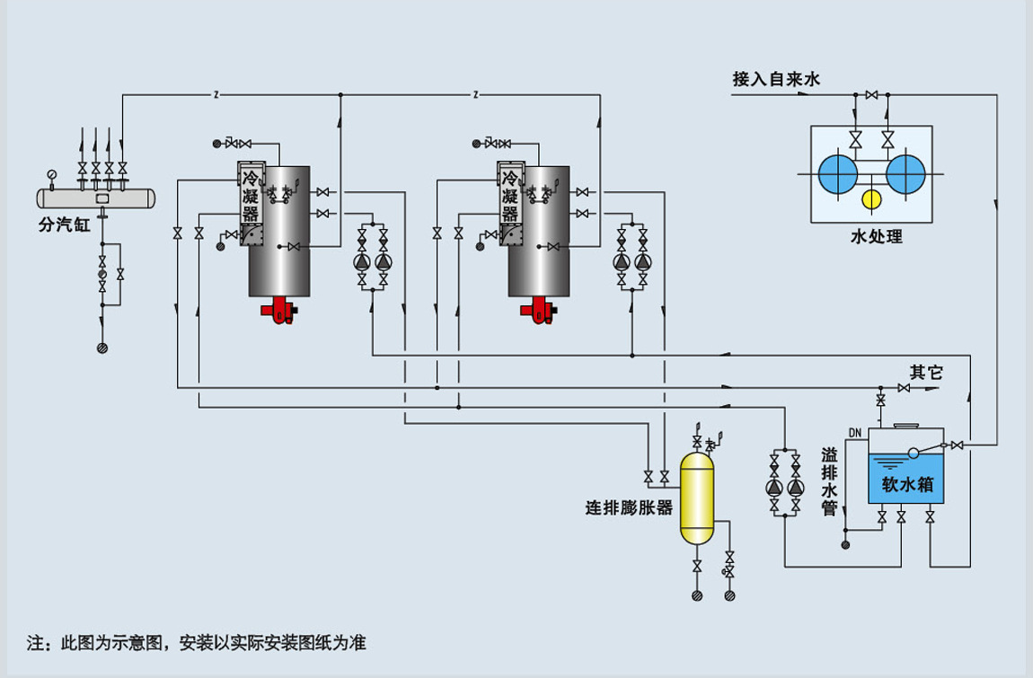 燃气灶工作原理(图1)