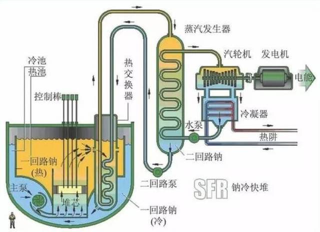 宝威体育下载app：专家：预计新增火电装机200GW！(图1)