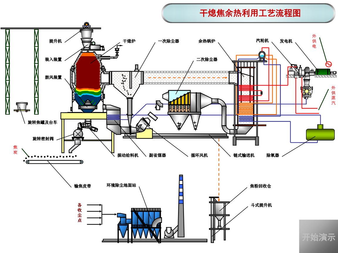 东方电气股份有限公司(图1)